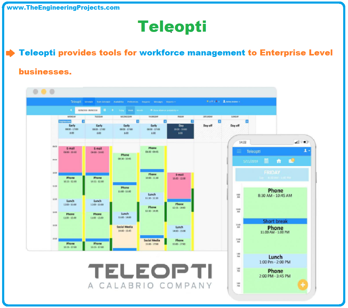 Workforce Management, Best Workforce Management Tools, Definition of Workforce Management, Best Workforce Management Tools for Big Companies, Workforce Management System, List of workforce management software used by big companies