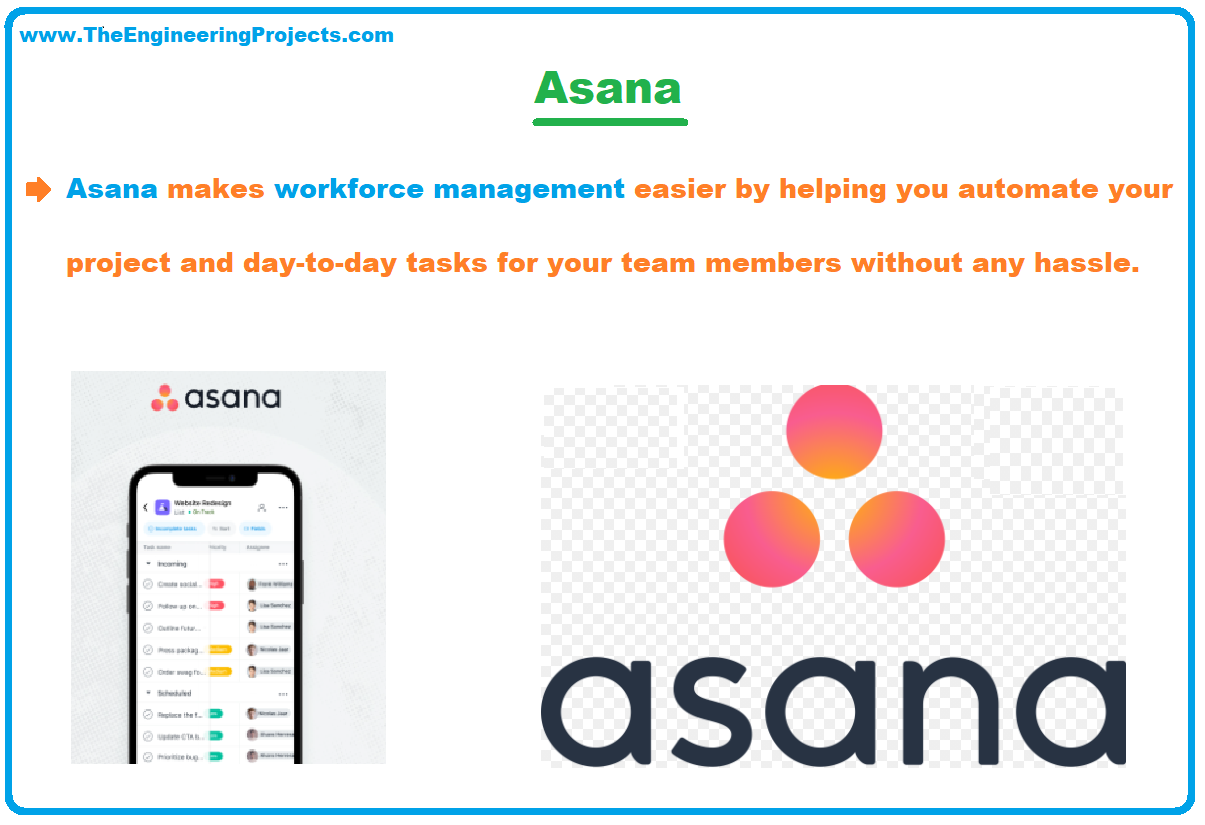 Workforce Management, Best Workforce Management Apps, Definition of Workforce Management, List of Commonly Used Mobile Apps for Workforce Management