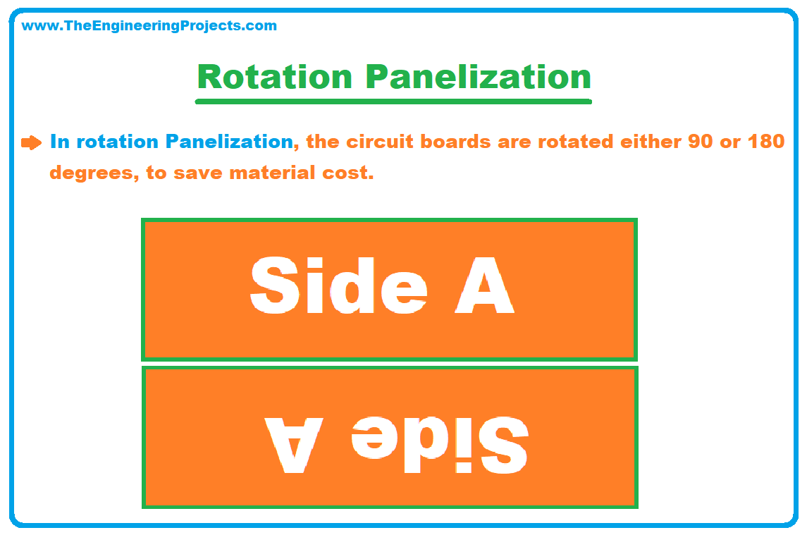 What is PCB Panelization, PCB Panelization Definition, Why need PCB Panelization, Combinations of PCB Panelization, AAAA Combination, ABAB Combination, ABCD Panelization, Types of PCB Panelization, Advantages of PCB Panelization