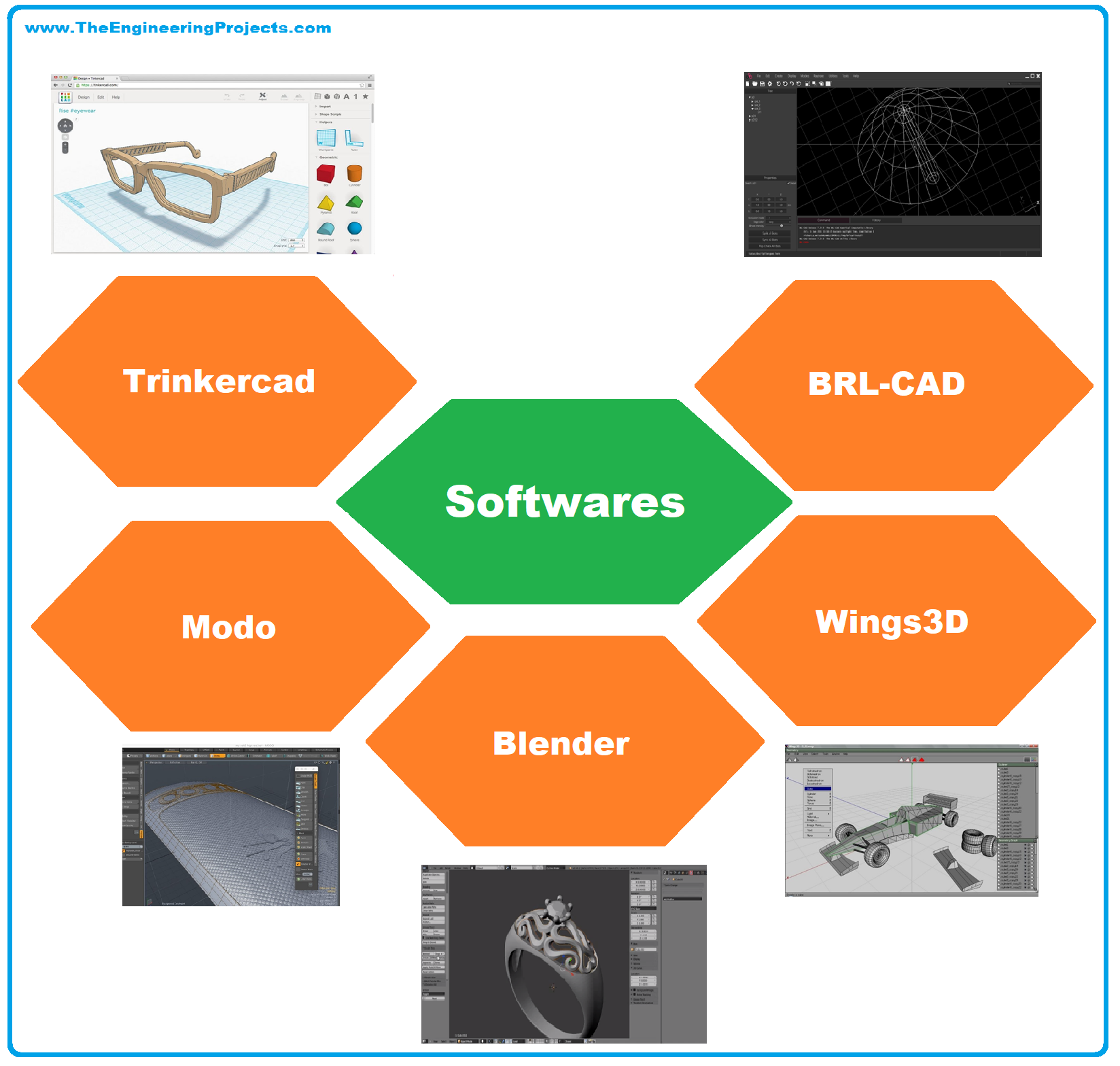 3D Printer, what is 3D Printer, working of 3D Printer, definition of 3D Printer, advantages of 3D Printer, disadvantages of 3D Printer, applications of 3D Printer, price of 3D Printer