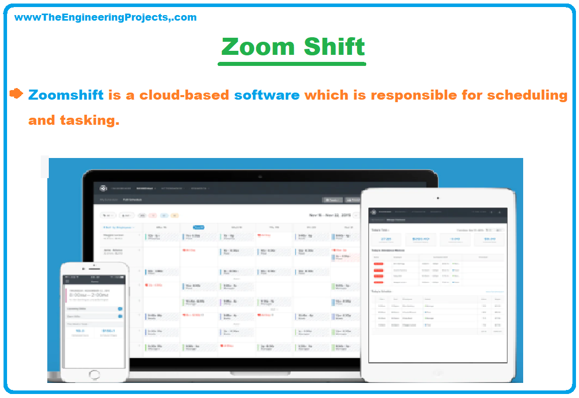 Workforce Management, what is Workforce Management, definition of Workforce Management, types of Workforce Management, Workforce Management system, Workforce Management courses, Workforce Management jobs, Workforce Management software 