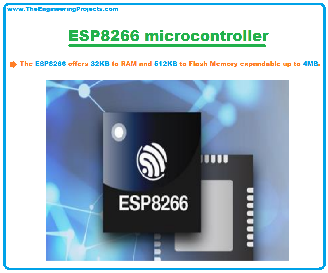  ESP8266 microcontroller, ESP8266Ex chip, ESP8266’s versions, ESP-01, ESP-03, ESP-05, ESP-07, ESP-12E and ESP-12F, NodeMCU