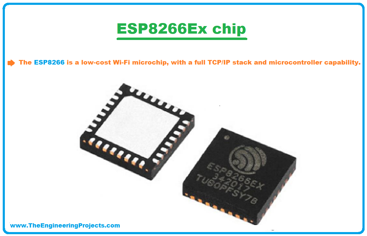  ESP8266 microcontroller, ESP8266Ex chip, ESP8266’s versions, ESP-01, ESP-03, ESP-05, ESP-07, ESP-12E and ESP-12F, NodeMCU