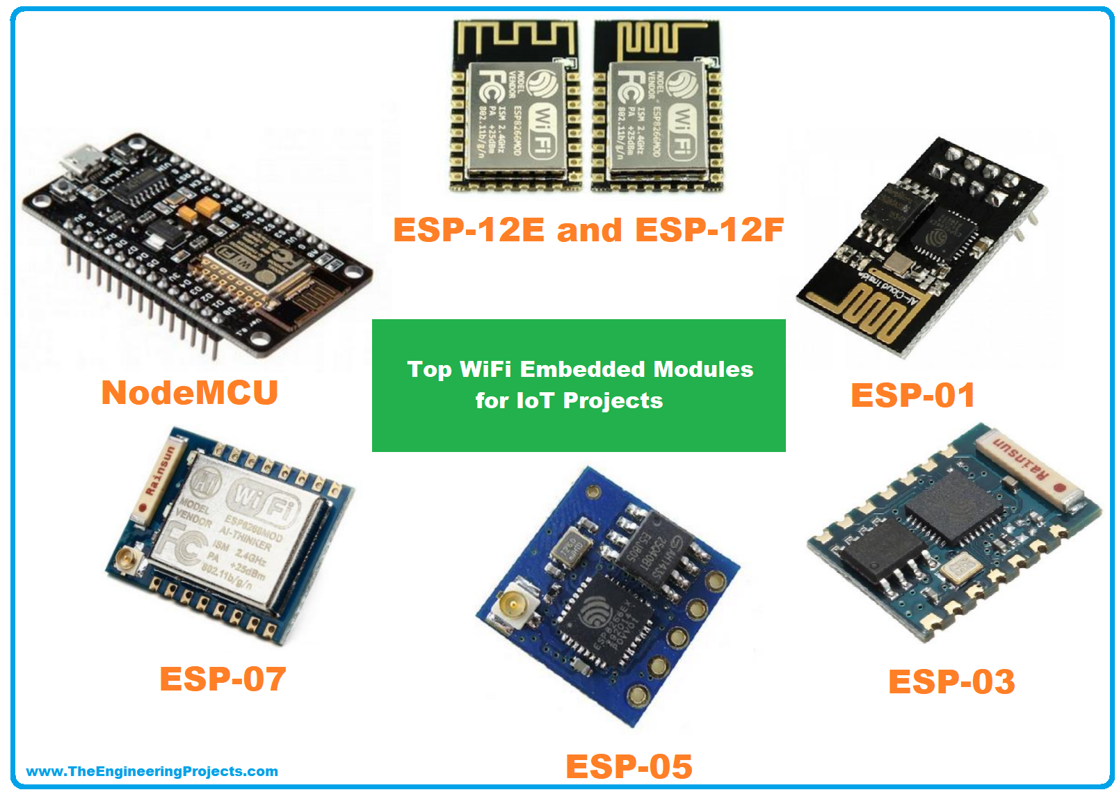 Esp8266 Based Wifi Modules For Iot Projects The Engineering Projects