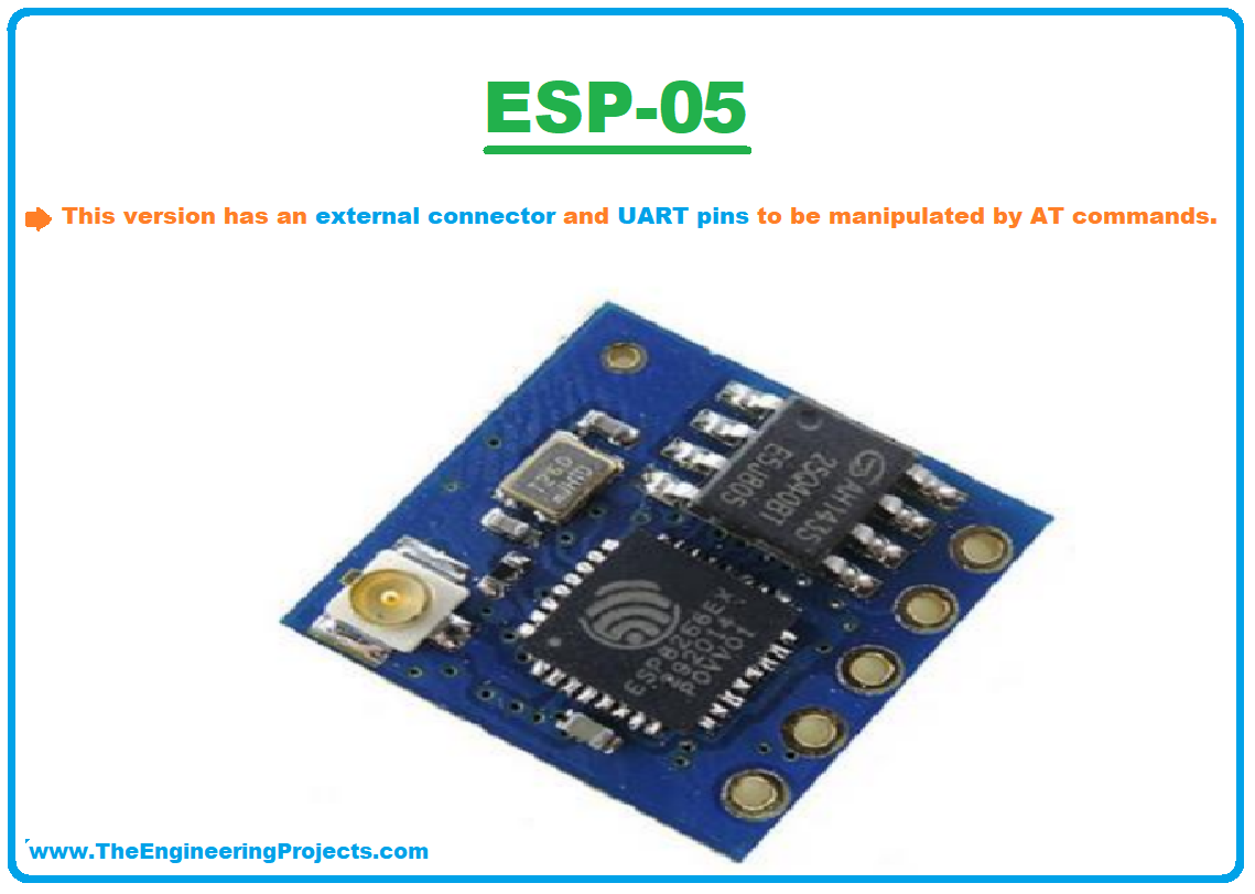  ESP8266 microcontroller, ESP8266Ex chip, ESP8266’s versions, ESP-01, ESP-03, ESP-05, ESP-07, ESP-12E and ESP-12F, NodeMCU