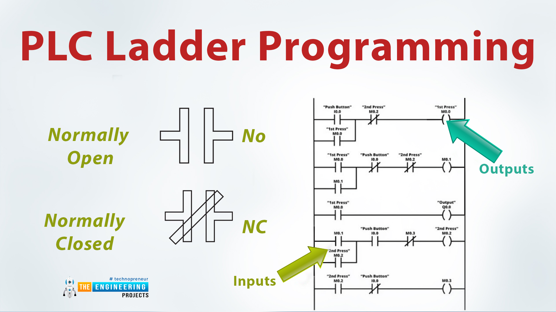 Ladder logic