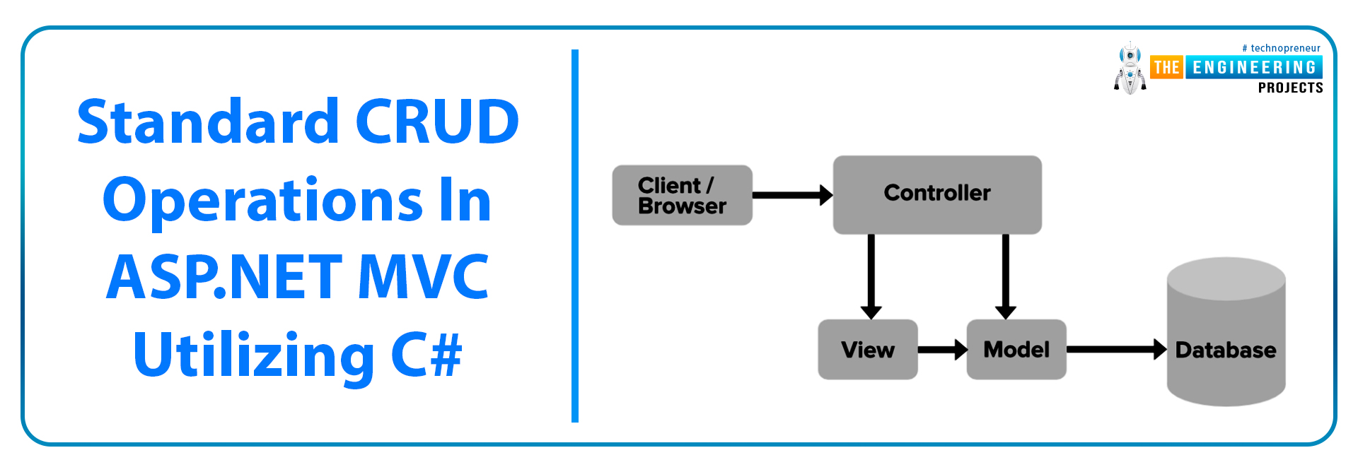C#, C# crud, C# crud operations, crud c#, c# sql, sql database C#