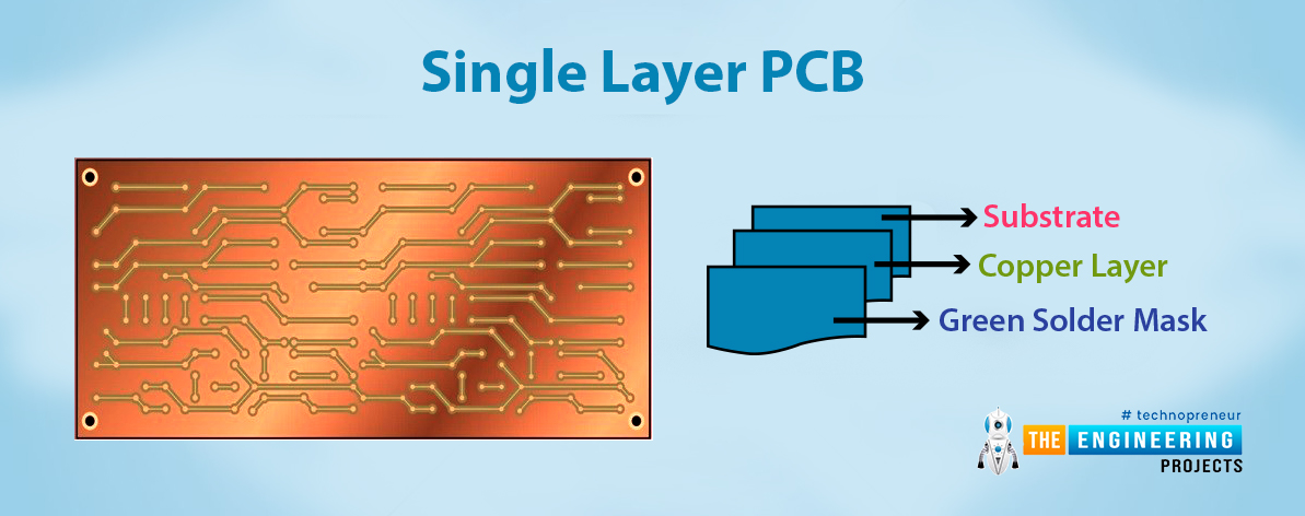 Single-layer PCB, Single-layer Definition, Construction of single layer, Types of singles layer PCB