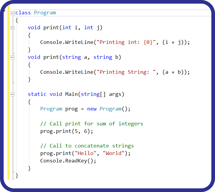 C#, OOP in C#, C# oop, oop concepts in c#, why oop, Encapsulation, Polymorphism, Inheritance, Abstraction