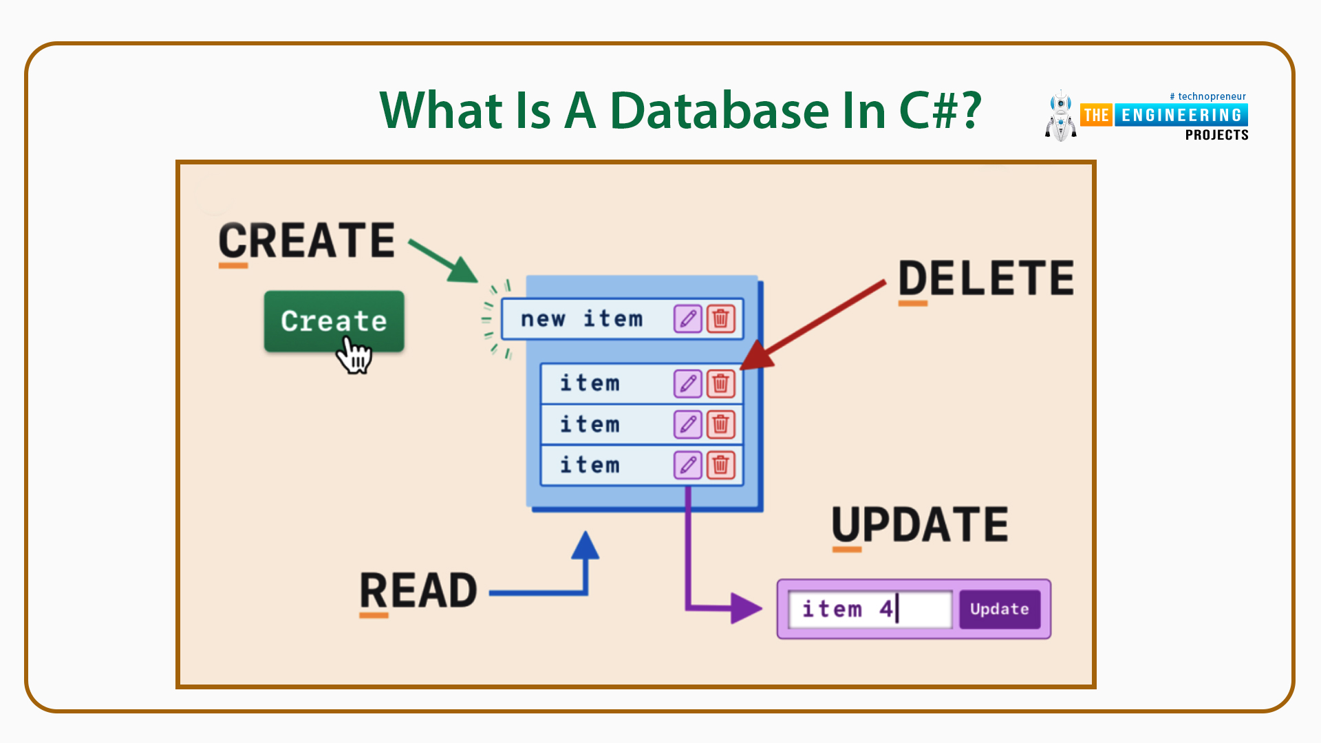 c-data-types-the-engineering-projects