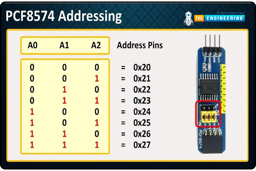 Smart coffee vending machine, Project overview, Components needed, Components details, Arduino UNO, PCF8574, LCD Display, Proteus simulation of smart coffee vending machine, Circuit diagram and working, Arduino code for smart coffee vending machine, Declaration code