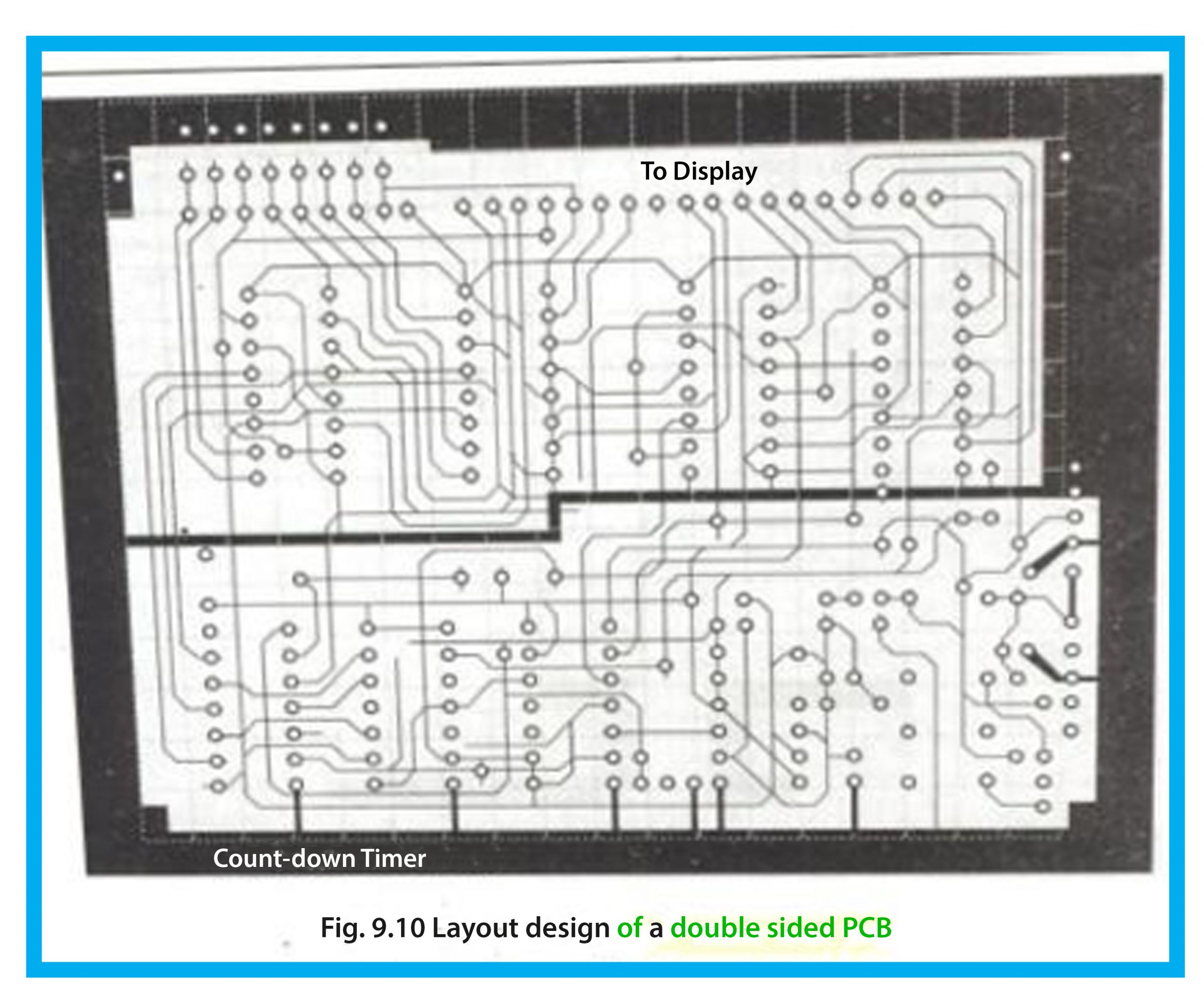 double layer pcb, double layer pcb manufacturing process, double layer printed circuit board, PCB double layer