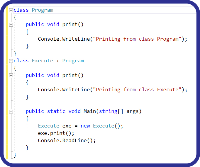 C#, OOP in C#, C# oop, oop concepts in c#, why oop, Encapsulation, Polymorphism, Inheritance, Abstraction