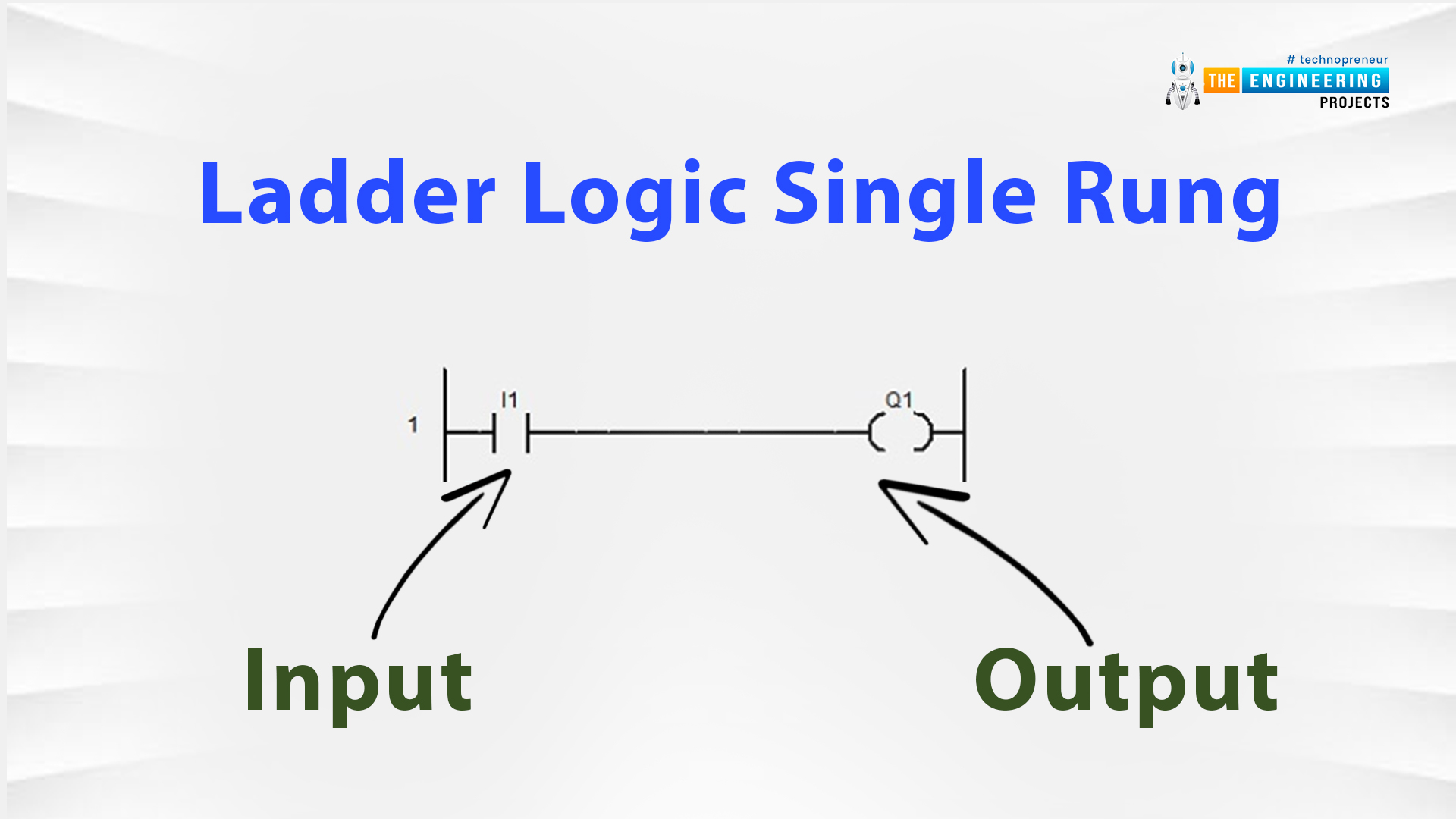 Relay Logic Control vs PLC, plc, intro to plc, ladder logic, ladder logic programming, ladder logic series, ladder logic plc, plc ladder logic, plc ladder programming