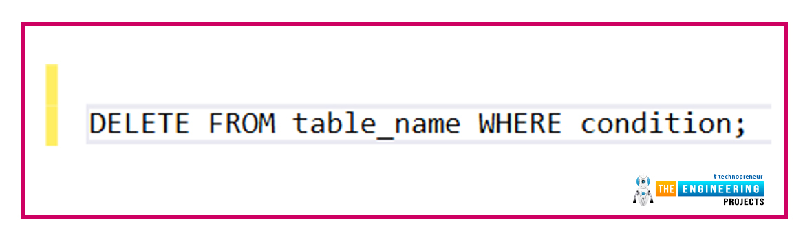 C#, C# crud, C# crud operations, crud c#, c# sql, sql database C#