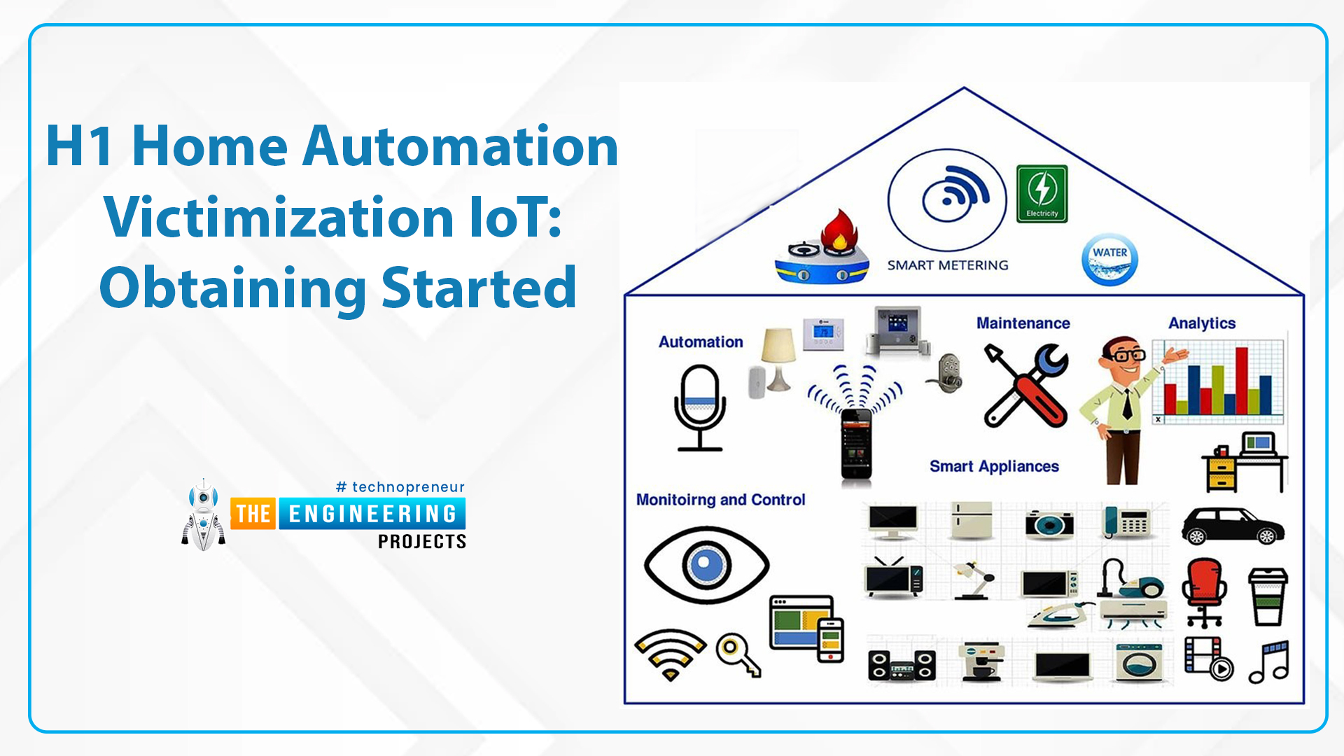 Real life examples of internet of things, Introduction to internet of things, How will it wok, Examples of IoT in everyday life, Top IoT examples to understand, Home automation victimization IoT; obtaining started, Wearable health monitors, Smart refrigerator, Smart cars, Agriculture and farming,Wireless chase technology victimization net of things, Searching malls, IoT sensors, Smart utility grids