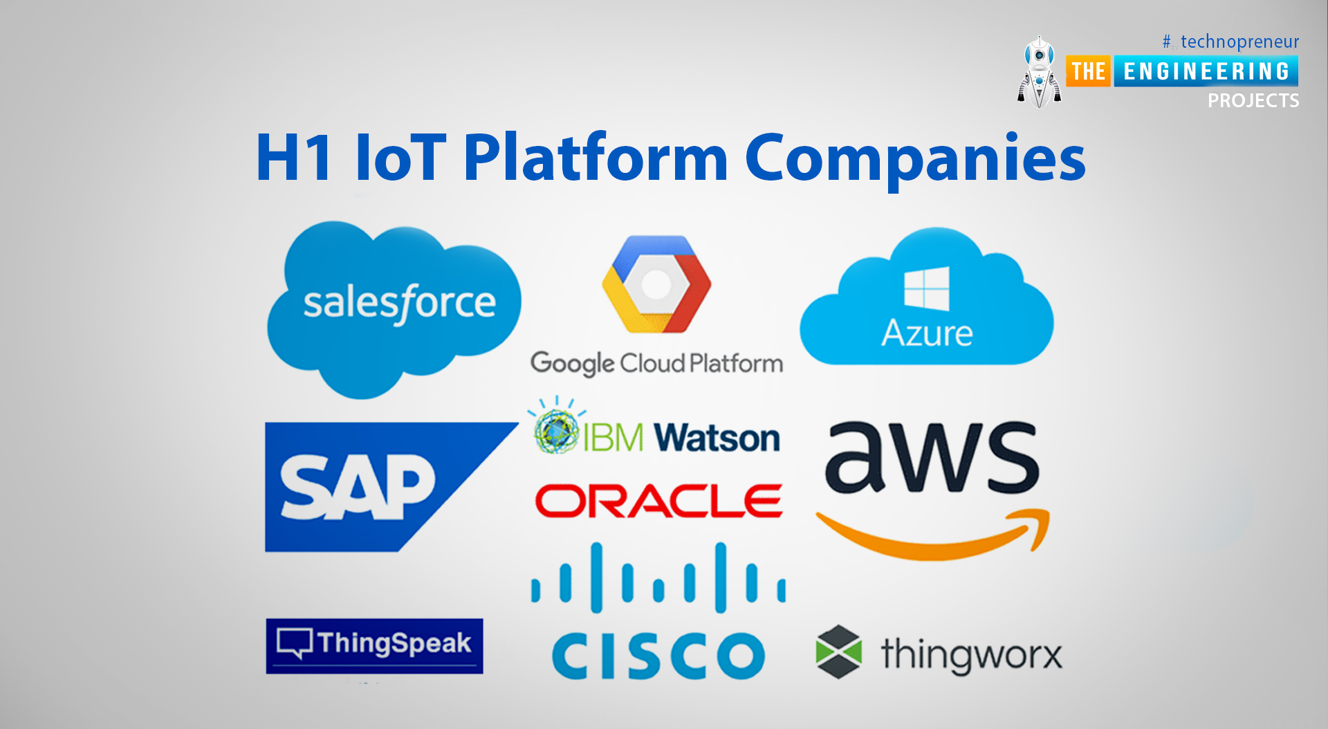 Top internet of things companies dominating the world, IoT development company, IBM, Global organization of oriented group language of earth, Intel, Google, IoT platform companies, IoT devices companies, IoT security companies, IoT industrial corporations, General electric, Cisco, Microsoft, HITCHI, Apple, Gartner, Oracle, ARM,Accenture, Amazon, HP, Arduino, IDC, Blackberry, Methodology of the ranking, Verizon