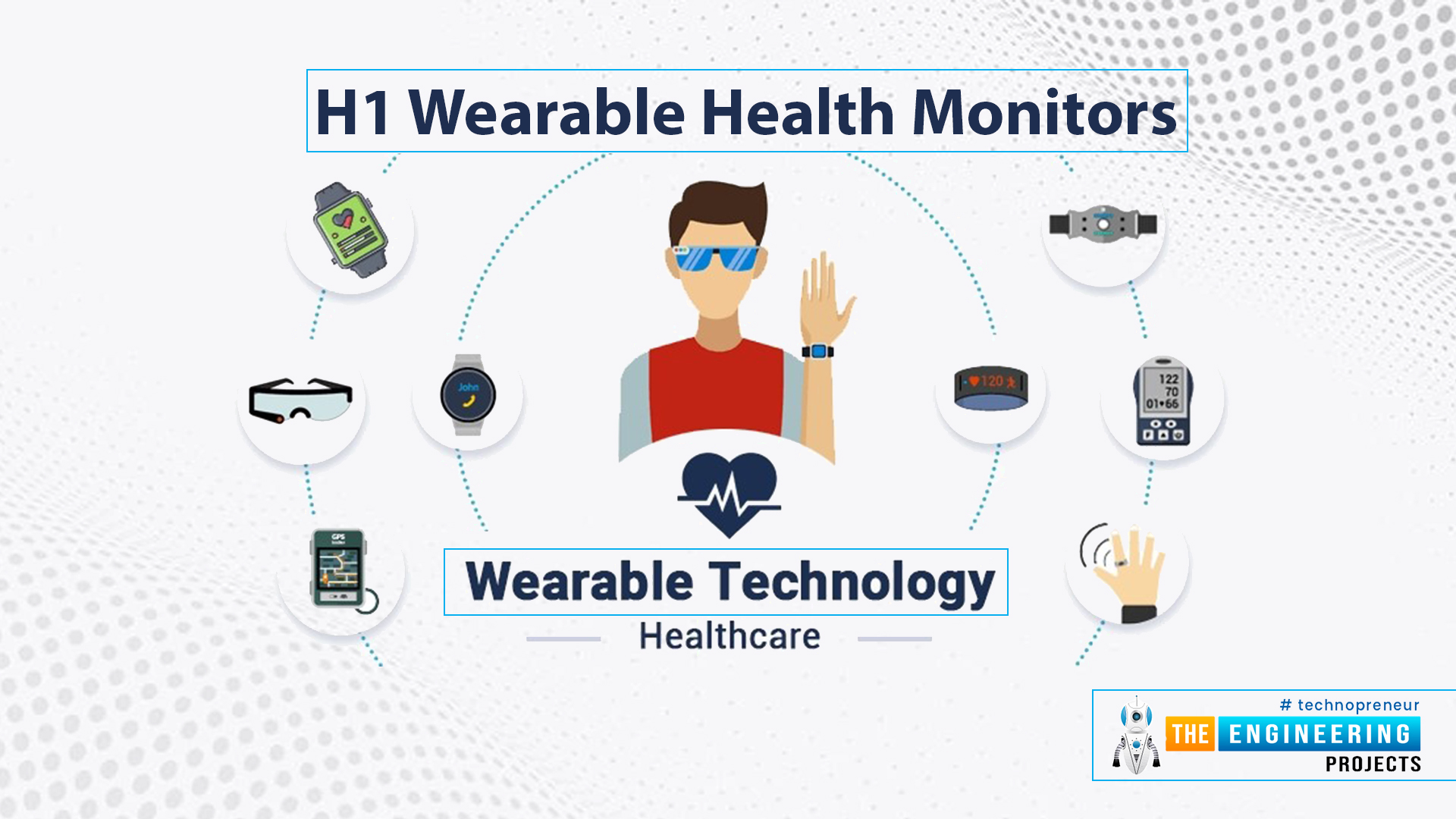 Everyday Life Uses Of Technology In Daily Life