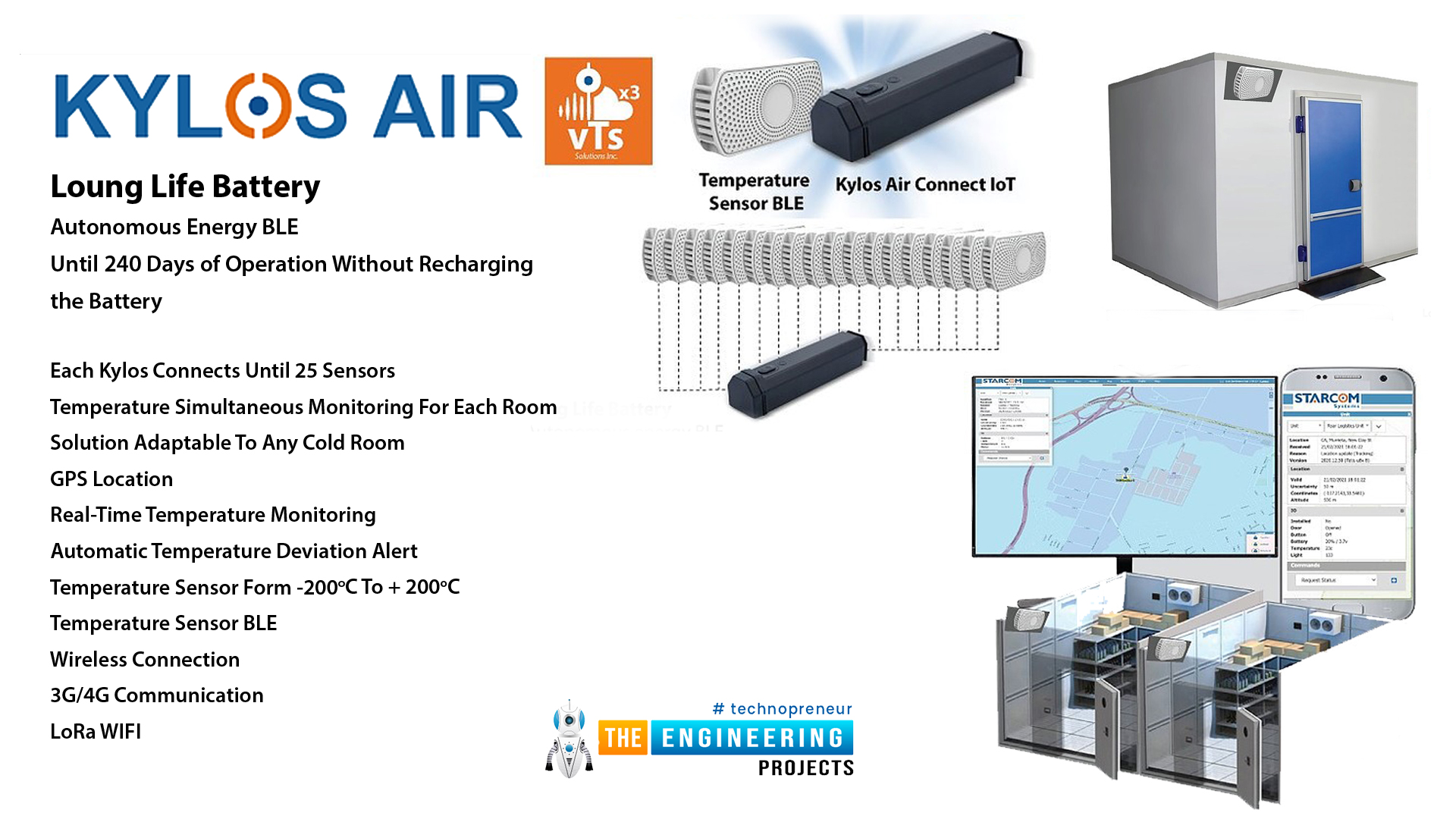 IoT applications in healthcare: simply what the doctor ordered, IoT applications in manufacturing: robots lie with higher, IoT applications in transportation: drone delivers pizza right to your step, IoT in education: no a lot of roll calls, Control the temperature of your home from remote, Turning devices into a degree of sale, In businesses, Cheaper, Greener producing, Save time and acquire a lot of out of your day, Future in IoT, Conclusion