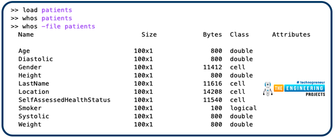 MATLAB datatypes, datatypes in matlab, datatypes matlab, matlab datatypes matrices, matlab matrices, matlab matrix, matlab datatypes keywords