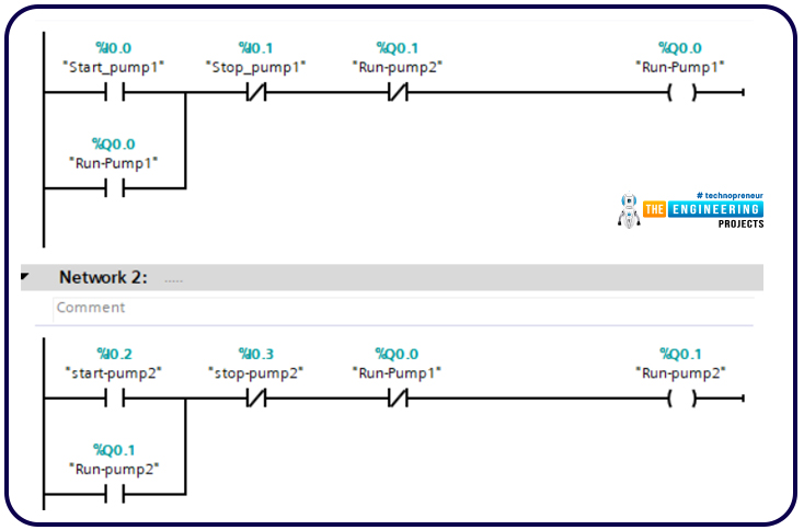 interlock in ladder logic programming, What is interlock, types of interlock, Logical interlock in ladder logic programming, interlock in plc, interlocking plc simulation, interlocking in ladder logic