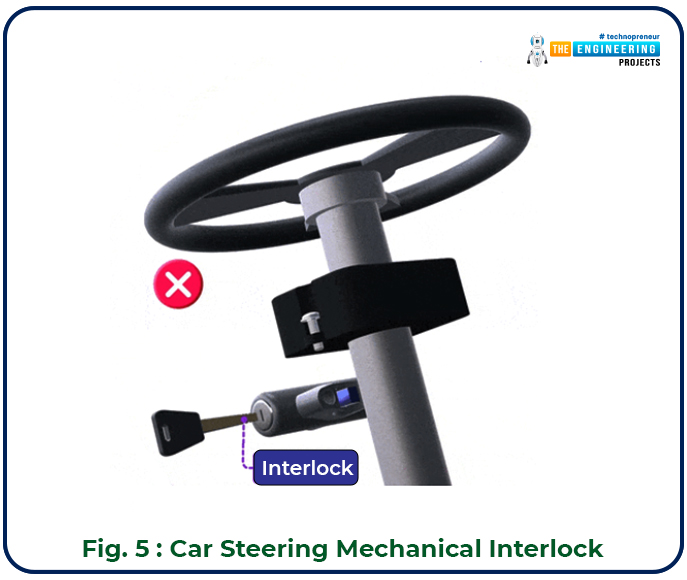 interlock in ladder logic programming, What is interlock, types of interlock, Logical interlock in ladder logic programming, interlock in plc, interlocking plc simulation, interlocking in ladder logic