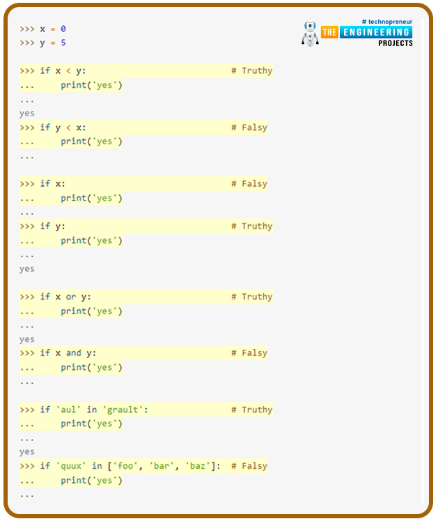 Conditional Statements in Python, If loop in python, If loop python, If python, python if loop, if else loop in python, if else in python, if else python, python if else, nested if loop in python