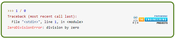 Floating-Point in python, Integer Numbers in python, data types in python, python data types, mathematical expression python, python mathematical operations, math operations in python