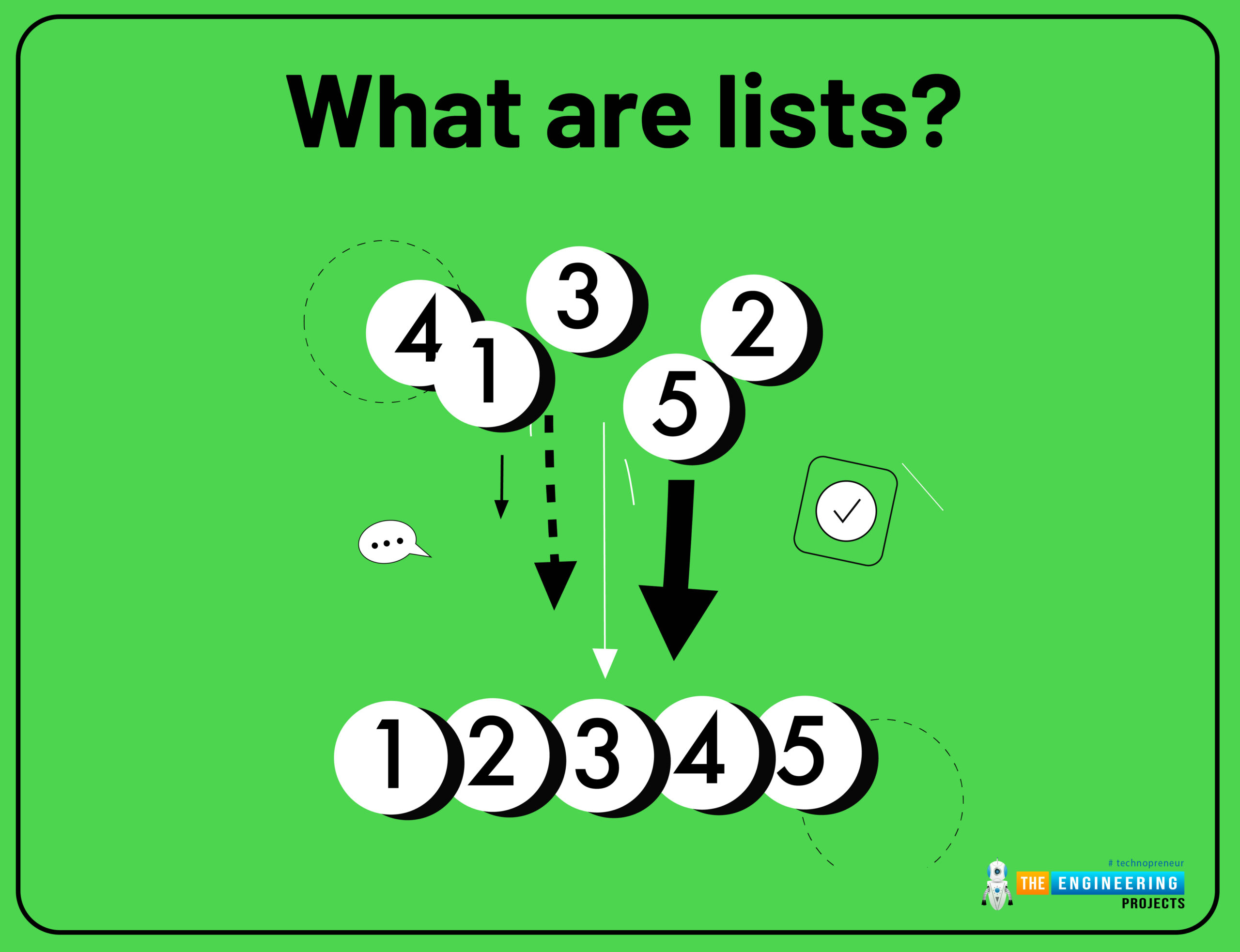 Lists and Tuples in Python, lists in python, python lists, lists python, tuple python, tuple in python, python tuple, tuple vs list, list vs tuple