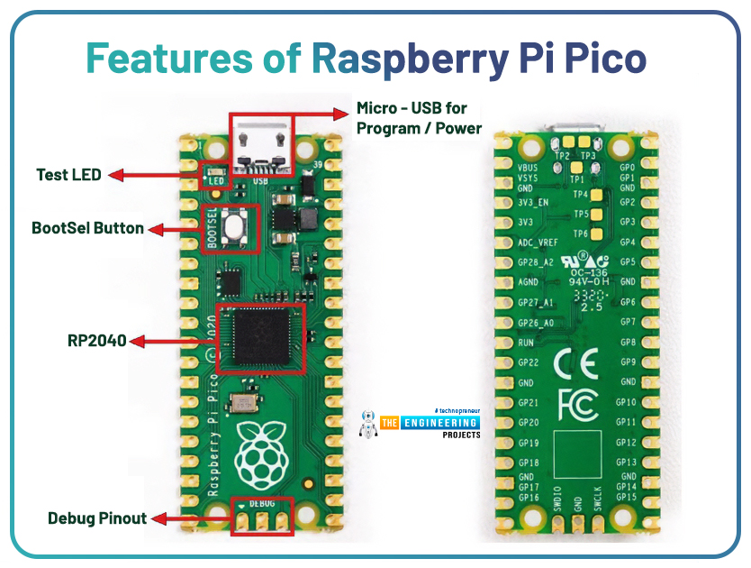 Getting Started With Raspberry Pi Pico The Engineering Projects 