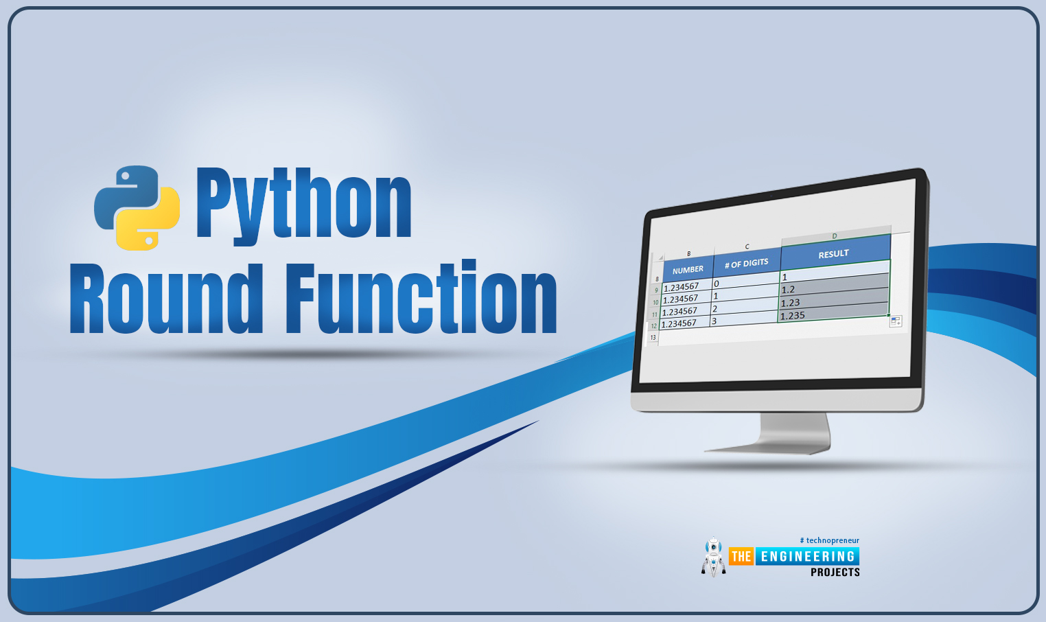 Math Functions in python, Number Methods in python, round in python, abs in python, complex numbers in python, python power, math operations in python, python math operations