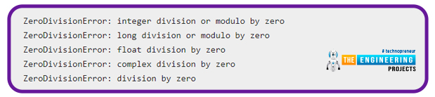 Python Syntax Errors, Zero Division Errors in python, syntax errors python, syntax error in python, updating python software