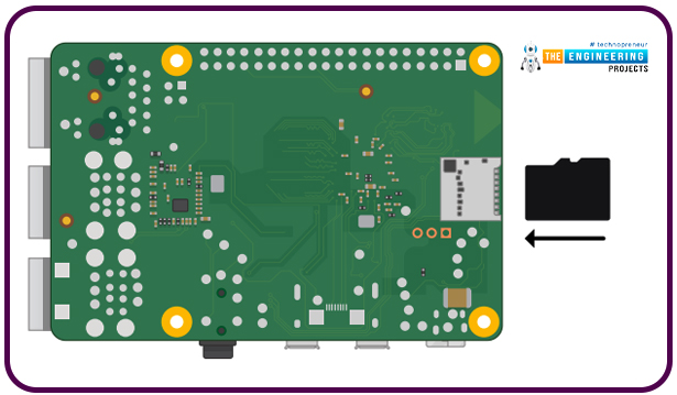 Getting Started with Raspberry Pi 4, Raspberry Pi 4 introduction, introduction to raspberry pi 4, Rpi4 intro, Raspberry pi 4 basics, RPi4 Programming