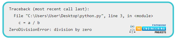 Python Syntax Errors, Zero Division Errors in python, syntax errors python, syntax error in python, updating python software