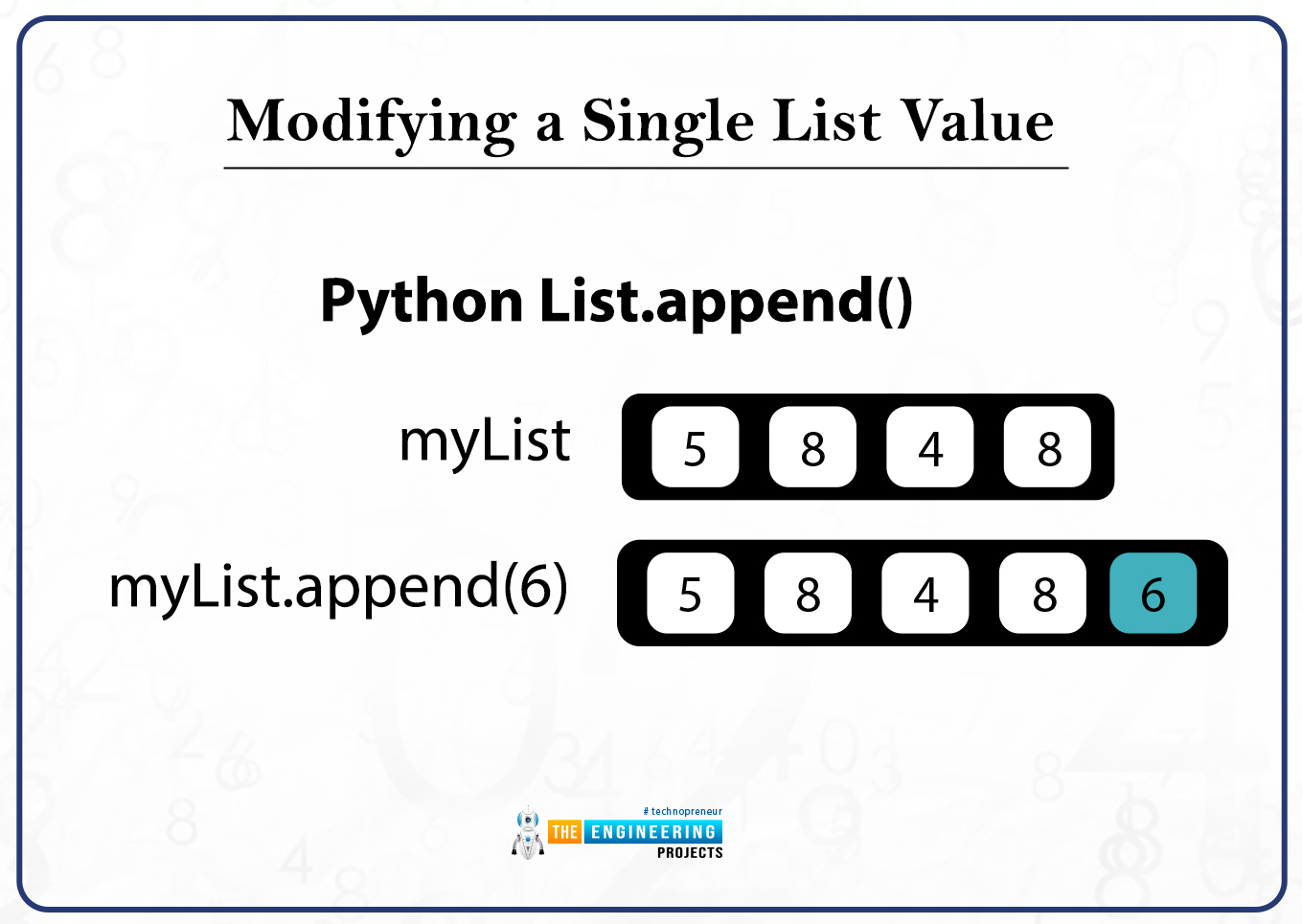 Custom Python Lists: Inheriting From list vs UserList – Real Python