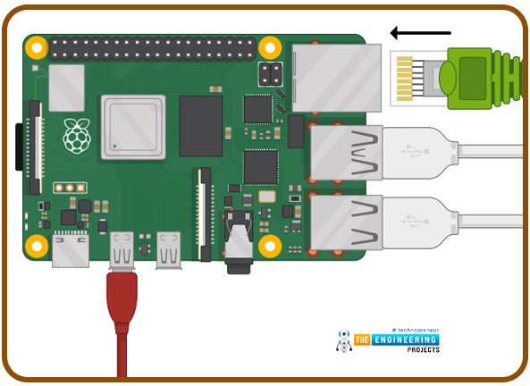 Getting Started with Raspberry Pi 4, Raspberry Pi 4 introduction, introduction to raspberry pi 4, Rpi4 intro, Raspberry pi 4 basics, RPi4 Programming