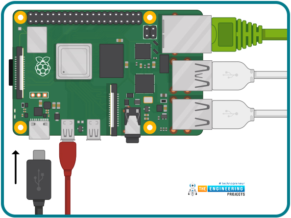 Introduction to Raspberry Pi 3 B+ - The Engineering Projects