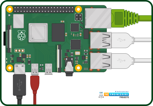 Getting Started with Raspberry Pi 4, Raspberry Pi 4 introduction, introduction to raspberry pi 4, Rpi4 intro, Raspberry pi 4 basics, RPi4 Programming