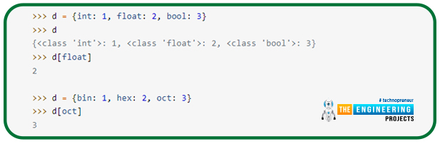 Dictionaries in Python, python Dictionaries, Dictionaries python, python Dictionary, Dictionary python, dict python, python dict