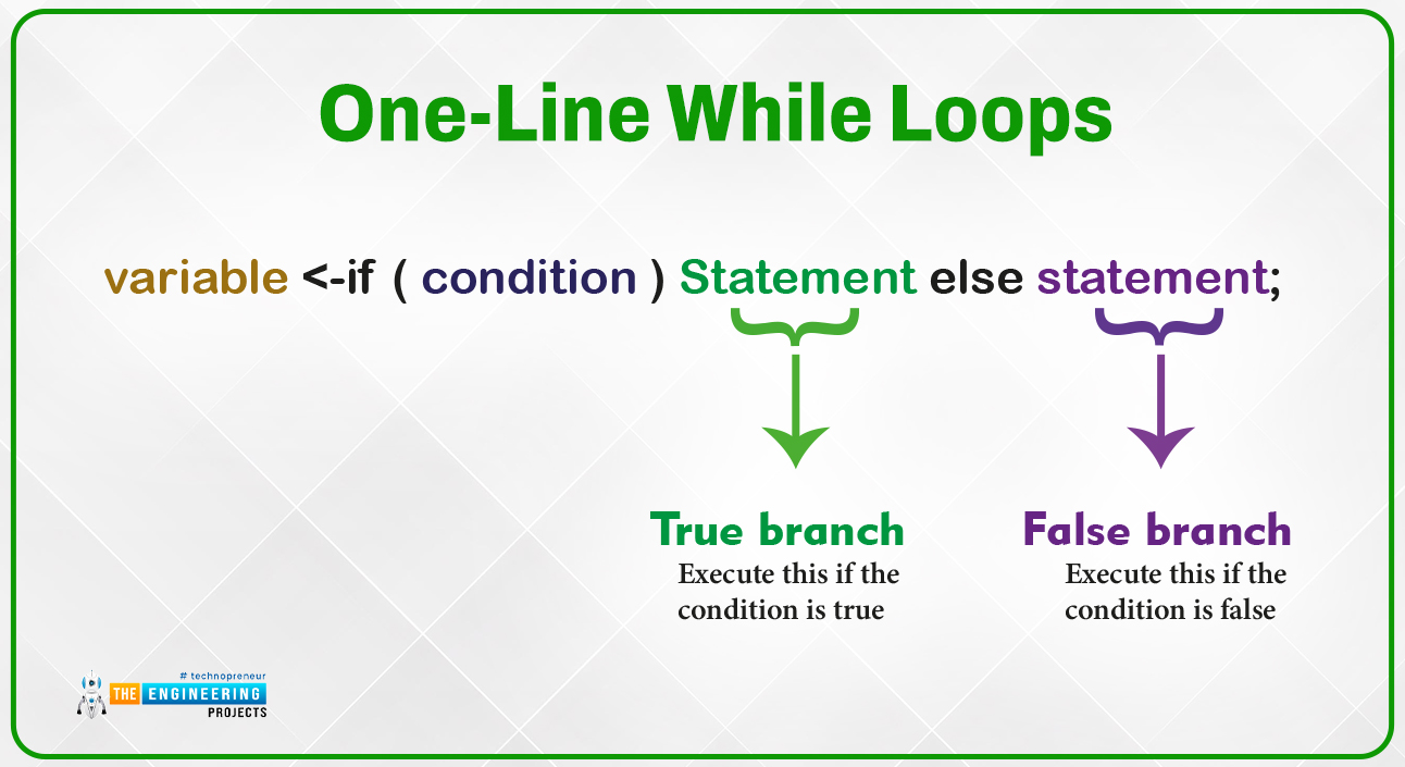 While Loop in python, python while loop, while loop in python, how to use while loop in python, while loop python, while in python, python while, while python