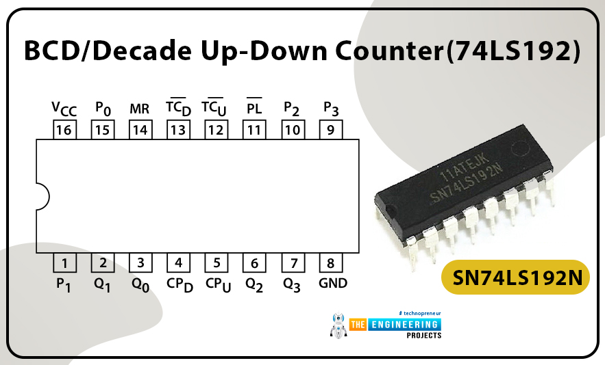 up down counter without microcontroller, up down counter with 74LS192, up down counter with 7447, up down counter without controller, up down counter with 7 segment display