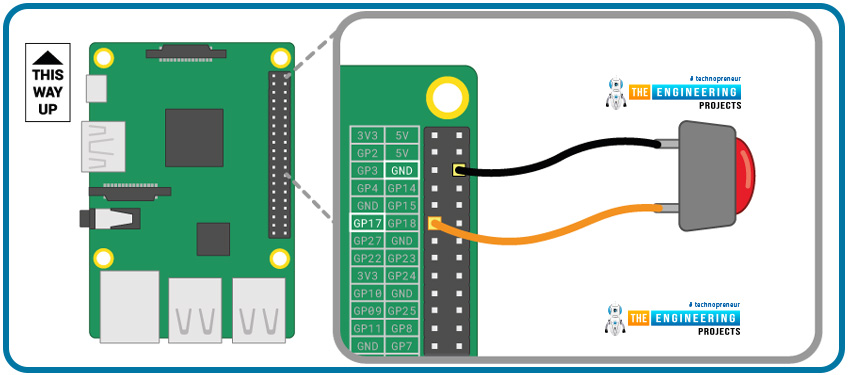 Build a GPIO Soundboard in Raspberry Pi 4, GPIO music in Raspberry pi 4, GPIO sound in Raspberry Pi 4, GPIO RPi4, GPIO soundboard RPi4, RPi4 GPIO soundboard