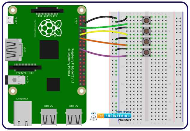 Build a GPIO Soundboard in Raspberry Pi 4, GPIO music in Raspberry pi 4, GPIO sound in Raspberry Pi 4, GPIO RPi4, GPIO soundboard RPi4, RPi4 GPIO soundboard