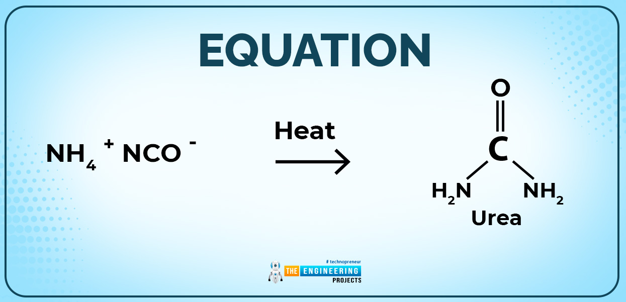 Introduction to organic chemistry, organic chemistry, organic compounds, carbon components, carbon chemistry, types of organic chemistry