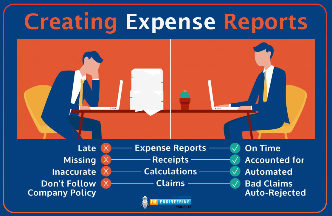 Real-Life Examples of Workflow Automation, examples of Workflow Automation, Workflow Automation examples, Workflow Automation real life examples, Workflow Automation categories