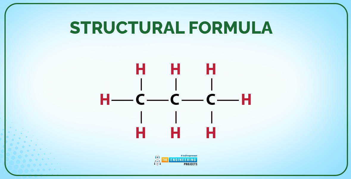 Introduction to organic chemistry, organic chemistry, organic compounds, carbon components, carbon chemistry, types of organic chemistry