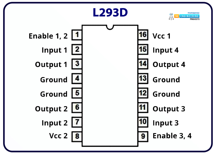 Control DC Motor with Raspberry Pi 4, DC Motor with Pi 4, DC Motor with RPi4, DC Motor Raspberry Pi 4, Direction control dc motor with Pi 4, Speed Control DC Motor Raspberry Pi 4