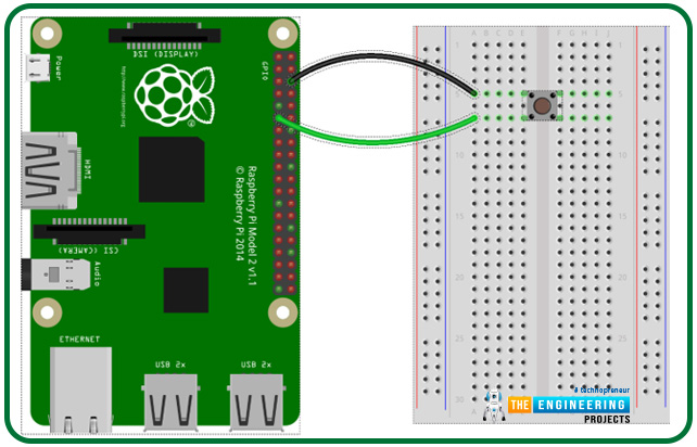 Build a GPIO Soundboard in Raspberry Pi 4, GPIO music in Raspberry pi 4, GPIO sound in Raspberry Pi 4, GPIO RPi4, GPIO soundboard RPi4, RPi4 GPIO soundboard