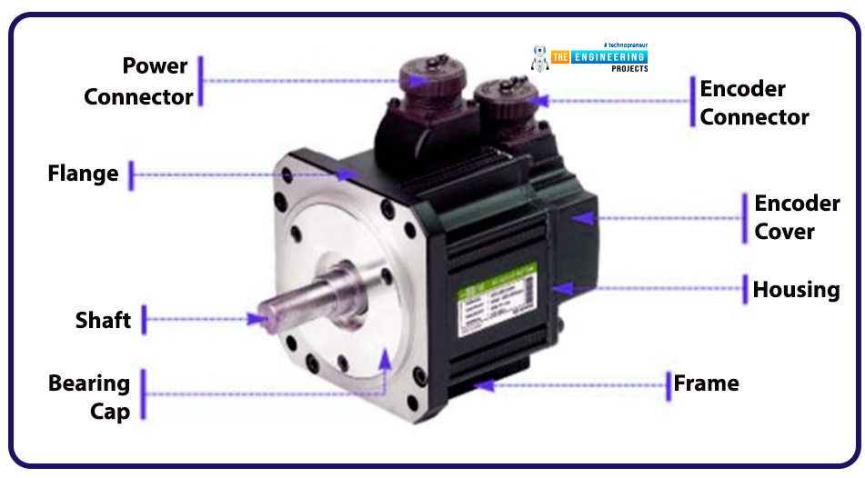 Control Servo Motor with Raspberry Pi 4 using Python, control servo motor with RPi4, servo motor Pi4, servo motor raspberry pi 4, raspberry pi 4 servo motor, pi 4 servo, servo pi4