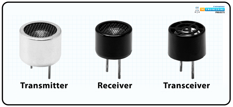 Interfacing Ultrasonic Sensor with Raspberry Pi 4, Ultrasonic Sensor with Raspberry Pi 4, Ultrasonic Sensor with Pi 4, pi 4 ultrasonic sensor, ultrasonic sensor pi 4, RPi4 ultrasonic sensor, Raspberry pi 4 ultrasonic sensor, ultrasonic sensor raspberry pi 4